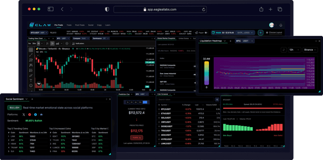 EAGLE AI LABS